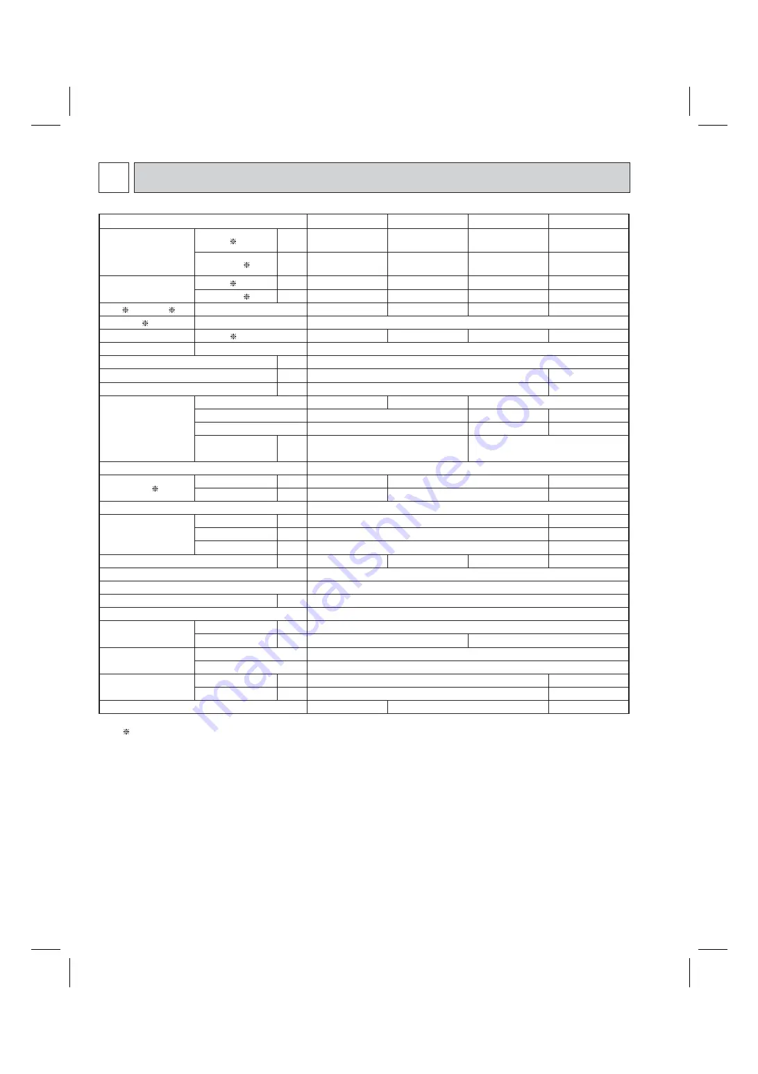 Mitsubishi Electric MUZ-HE09NA Service Manual Download Page 4