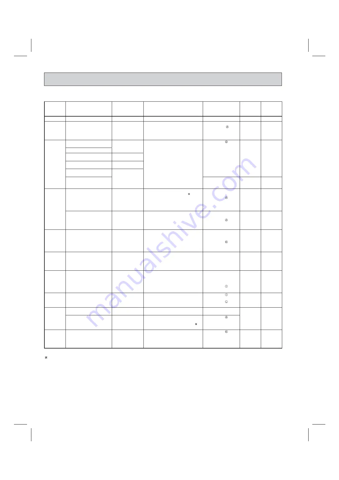 Mitsubishi Electric MUZ-HE09NA Service Manual Download Page 34