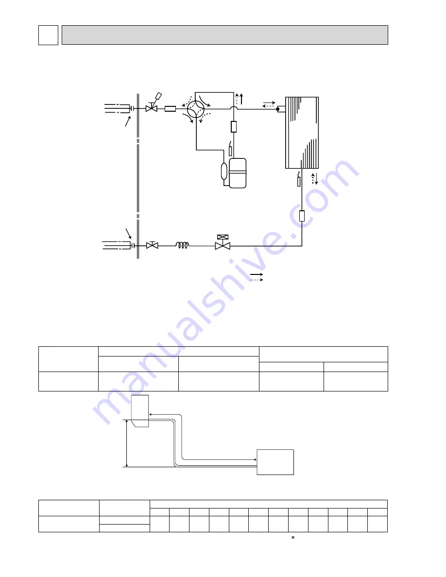 Mitsubishi Electric MUZ-HJ25VA-E1 Скачать руководство пользователя страница 8