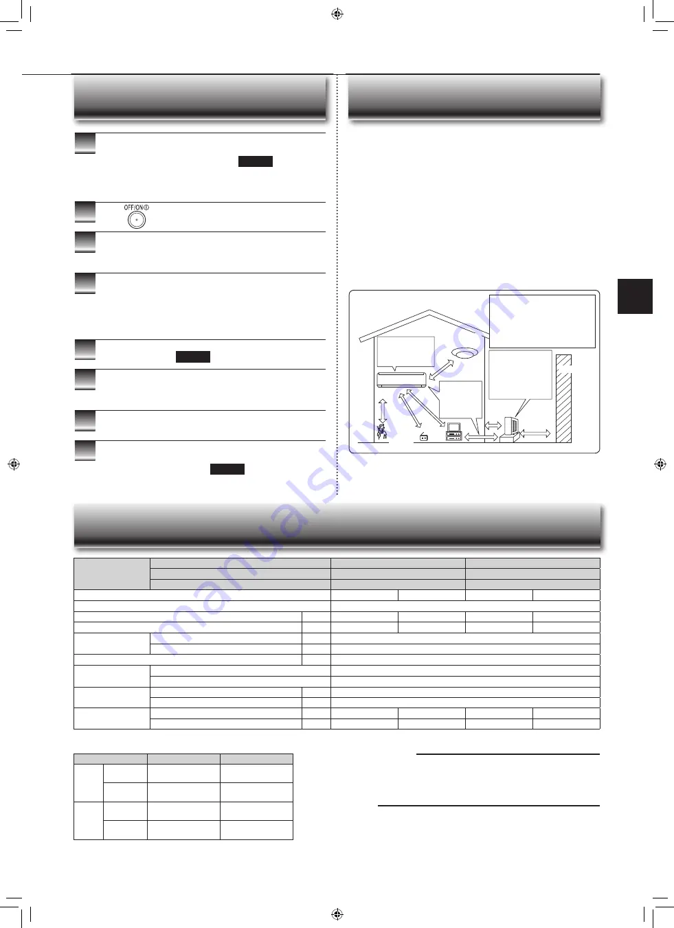 Mitsubishi Electric MUZ-HJ60VA Operating Instructions Manual Download Page 9