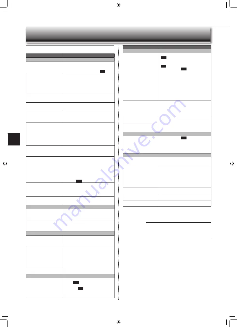 Mitsubishi Electric MUZ-HJ60VA Operating Instructions Manual Download Page 24