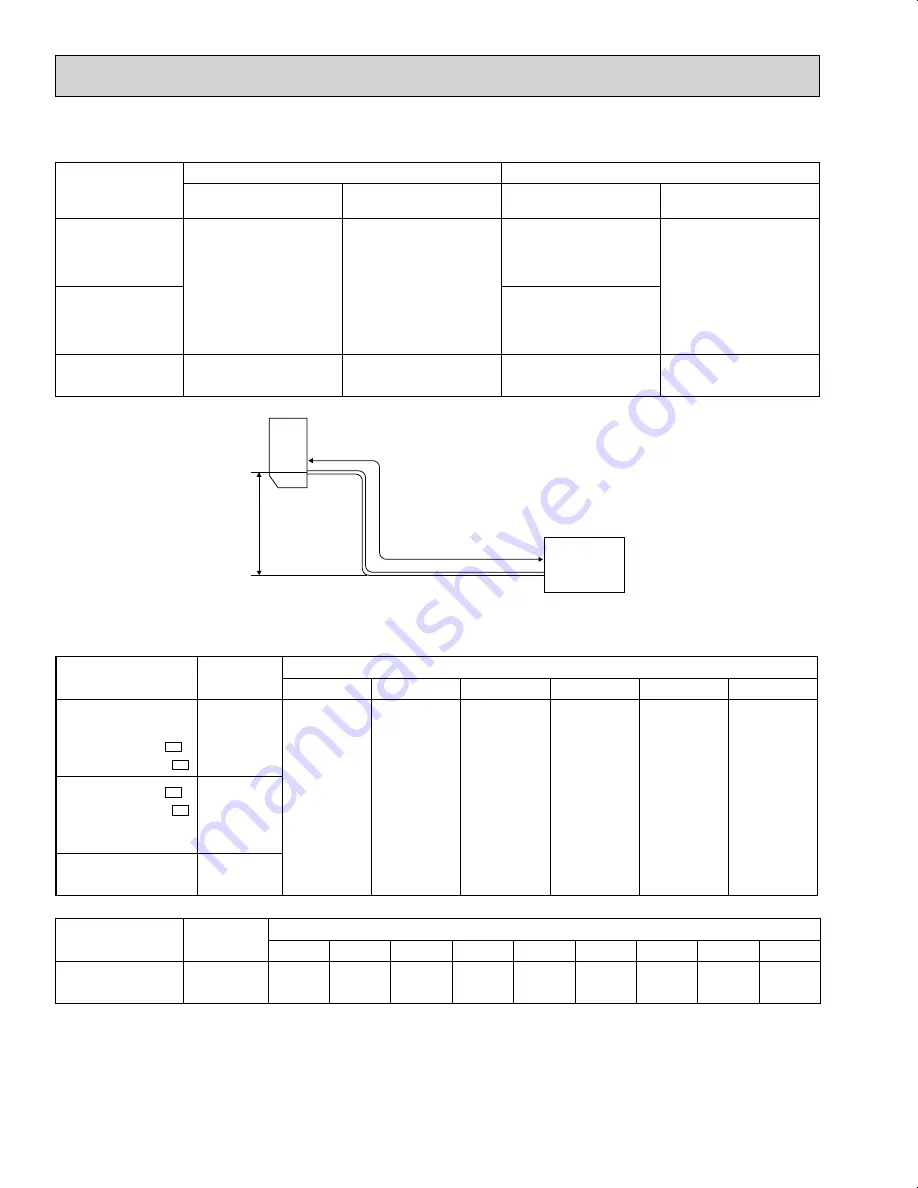 Mitsubishi Electric MUZ-HM09NA-U1 Service Manual Download Page 18