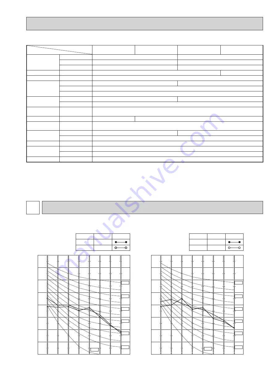 Mitsubishi Electric MUZ-HR25 Скачать руководство пользователя страница 7