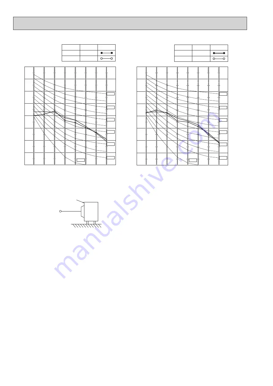 Mitsubishi Electric MUZ-HR25 Service Manual Download Page 8