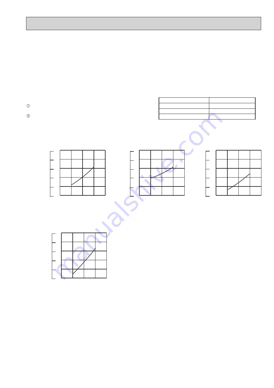 Mitsubishi Electric MUZ-HR25 Service Manual Download Page 17