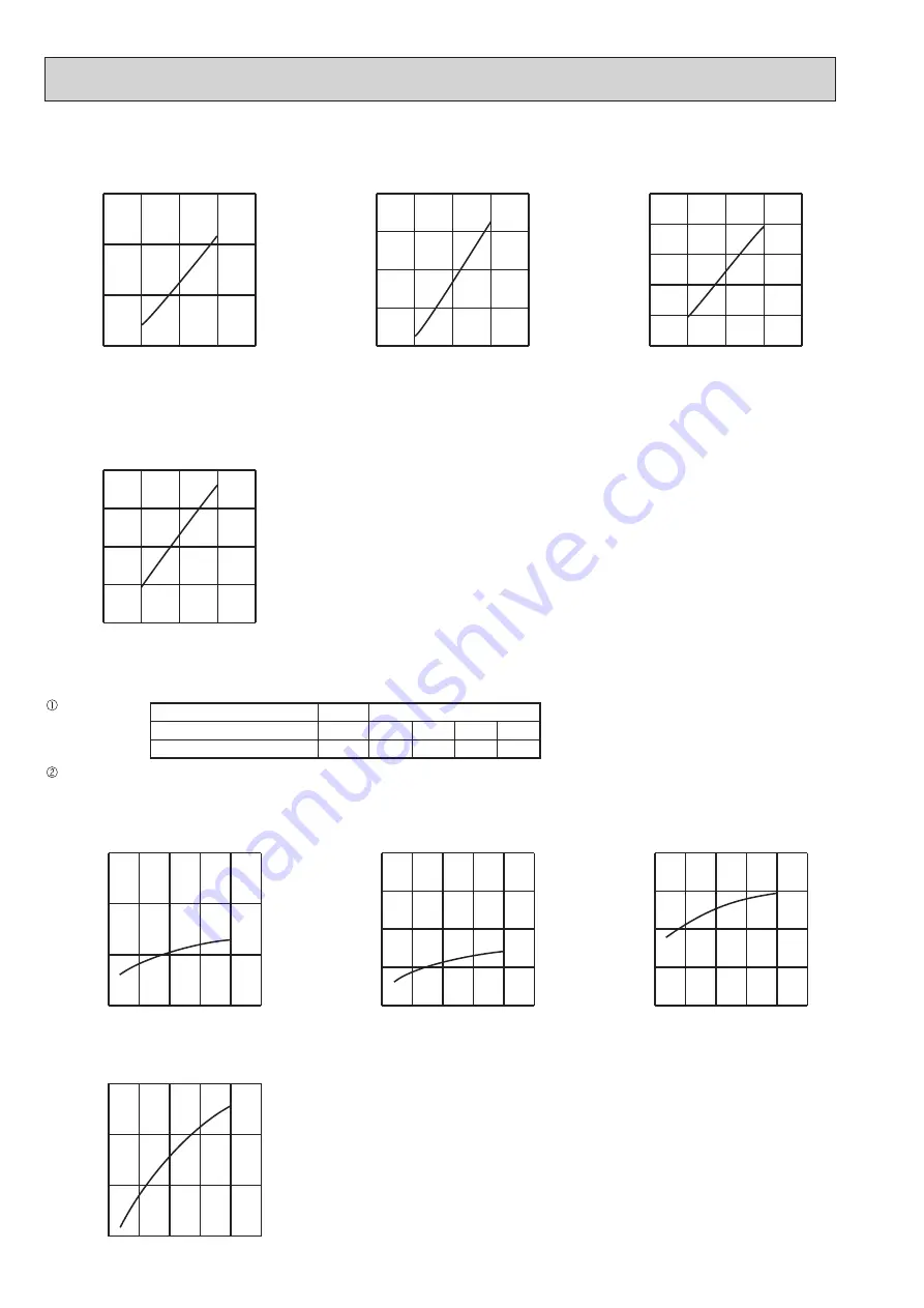 Mitsubishi Electric MUZ-HR25 Service Manual Download Page 18