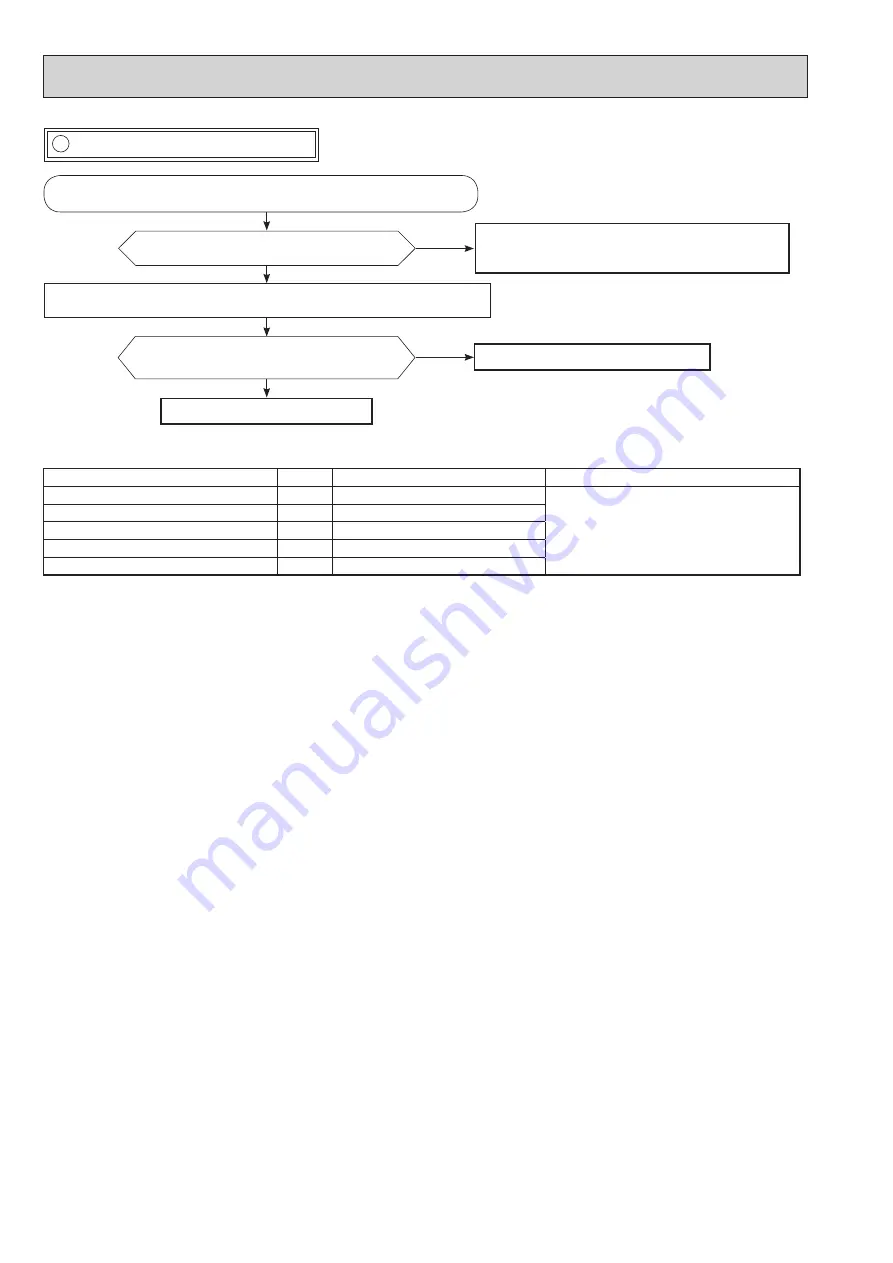 Mitsubishi Electric MUZ-HR25 Скачать руководство пользователя страница 40