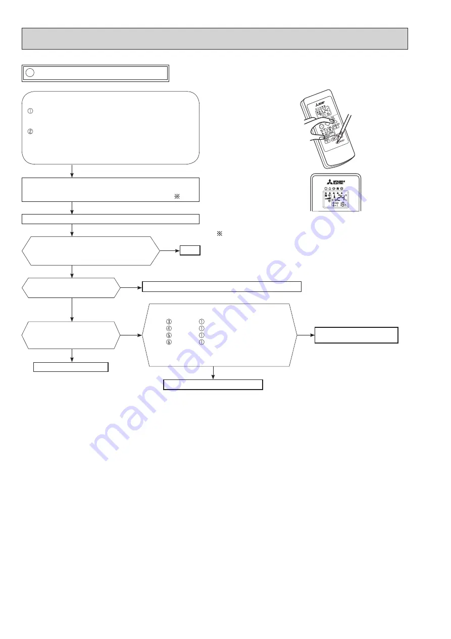 Mitsubishi Electric MUZ-HR25 Скачать руководство пользователя страница 44