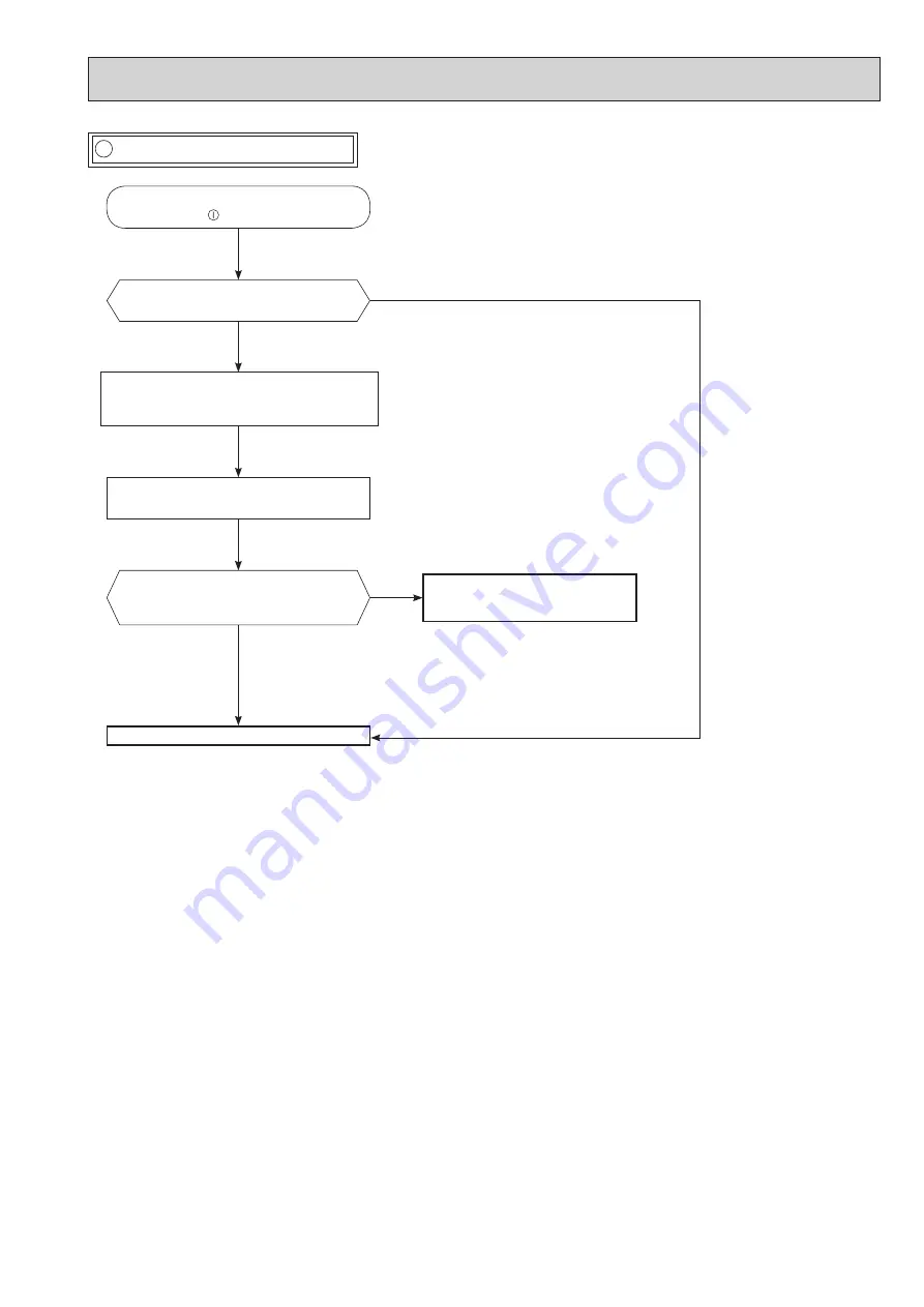 Mitsubishi Electric MUZ-HR25 Service Manual Download Page 45