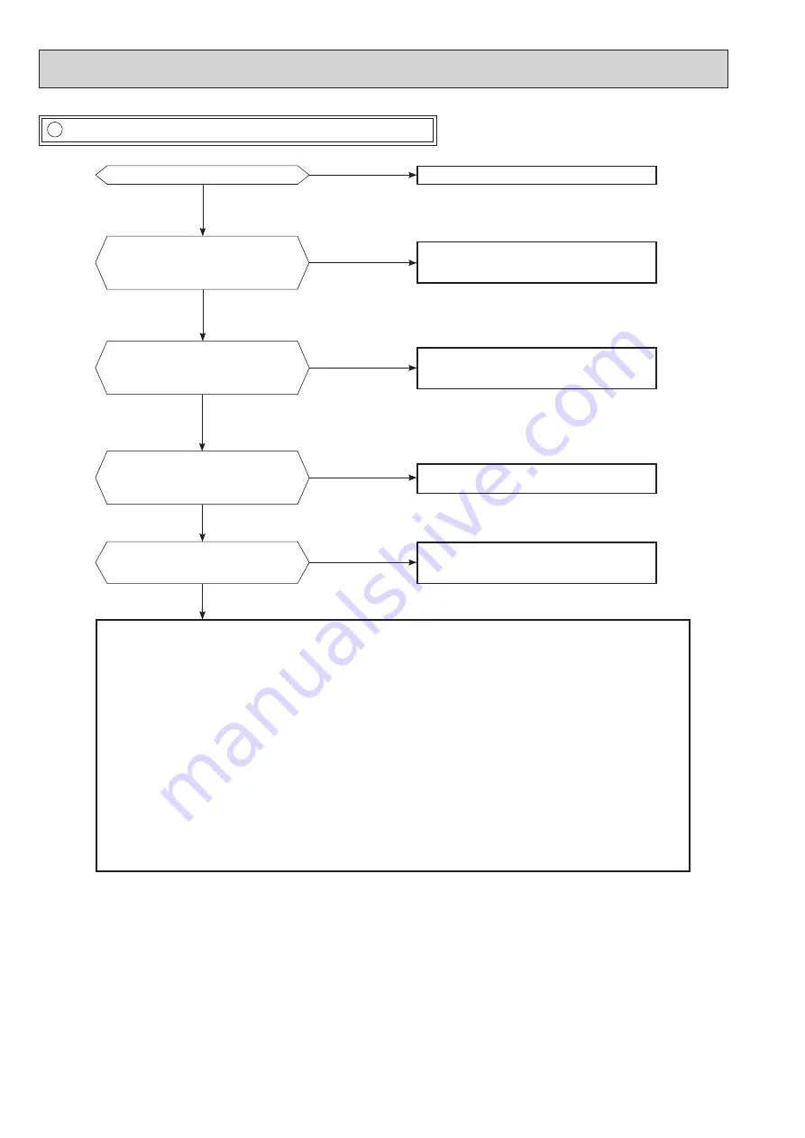 Mitsubishi Electric MUZ-HR25 Скачать руководство пользователя страница 48