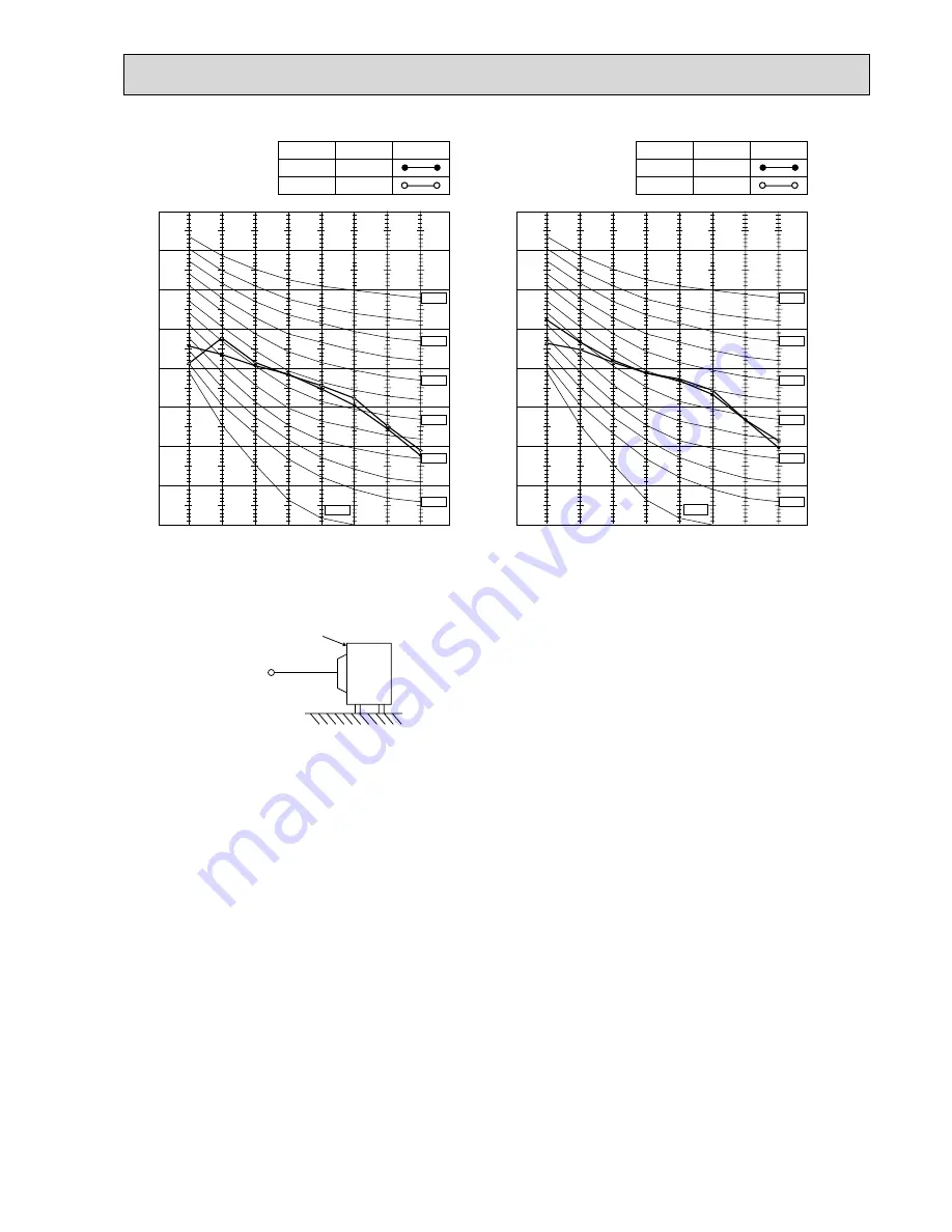 Mitsubishi Electric MUZ-SF25VE Service Manual Download Page 7