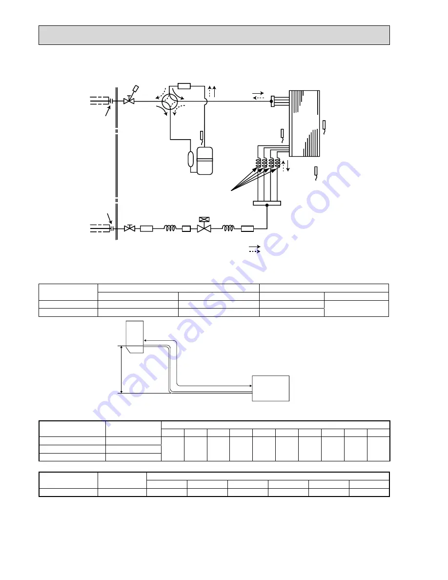 Mitsubishi Electric MUZ-SF25VE Service Manual Download Page 12