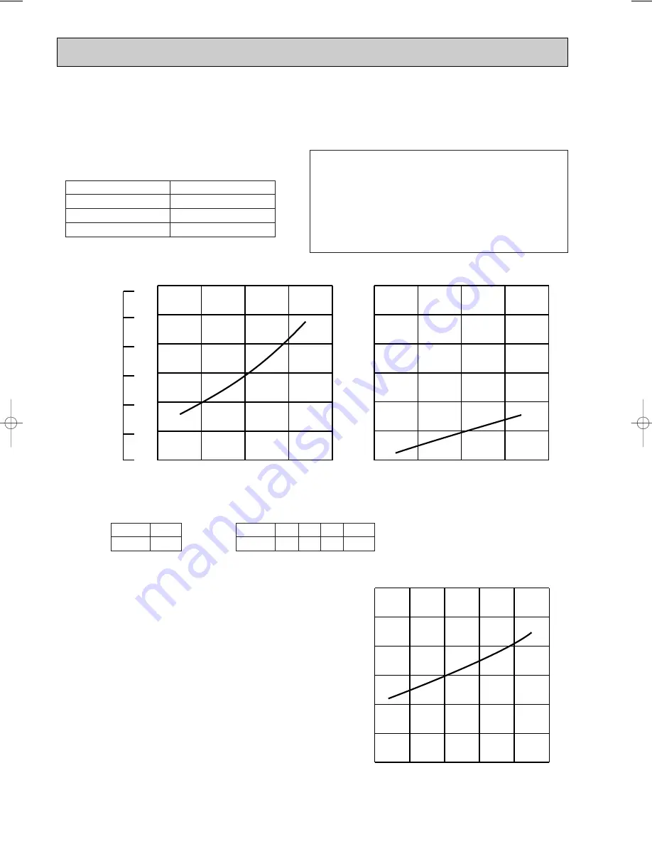 Mitsubishi Electric MXZ-24UV-E1 Service Manual Download Page 14