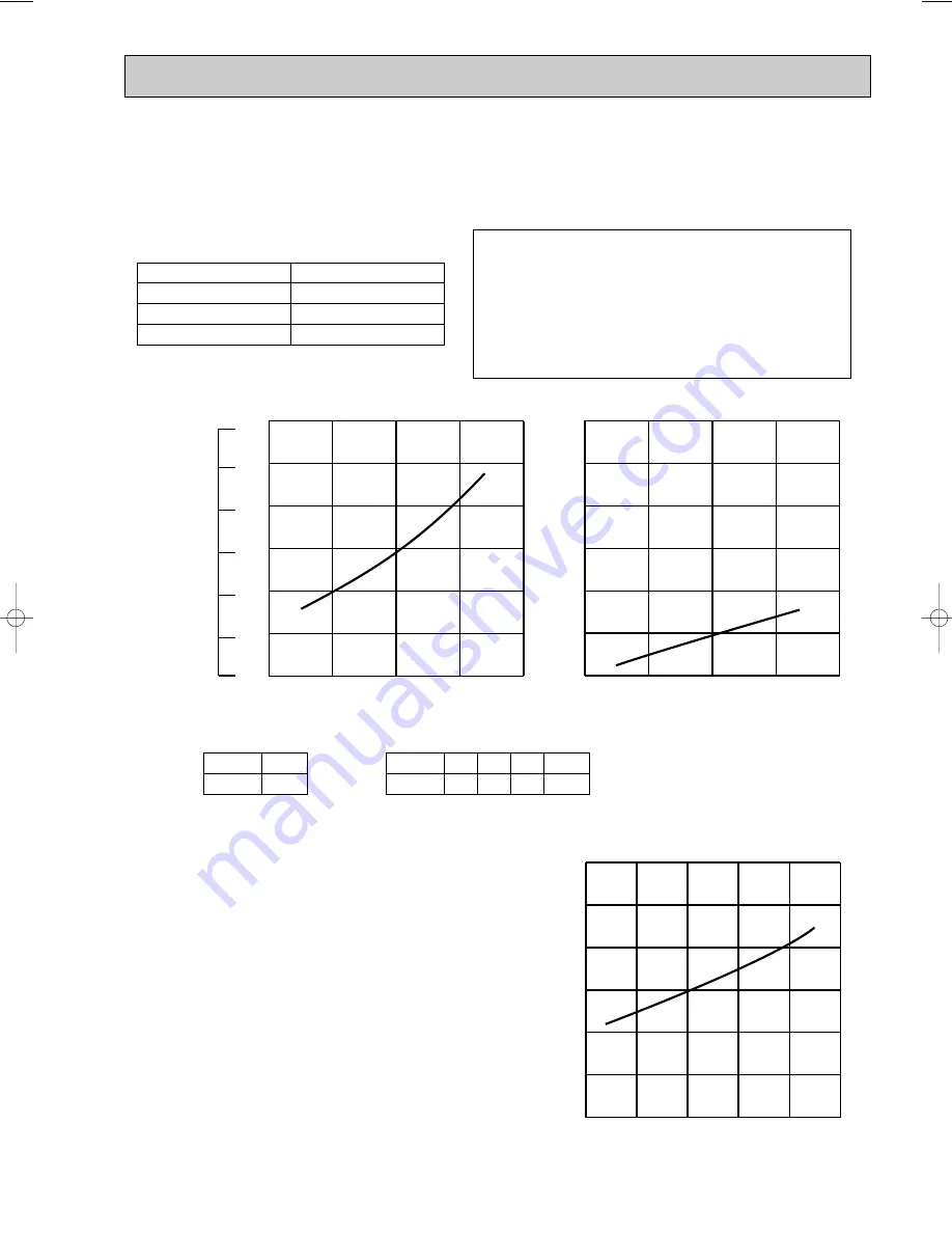 Mitsubishi Electric MXZ-24UV-E1 Service Manual Download Page 15