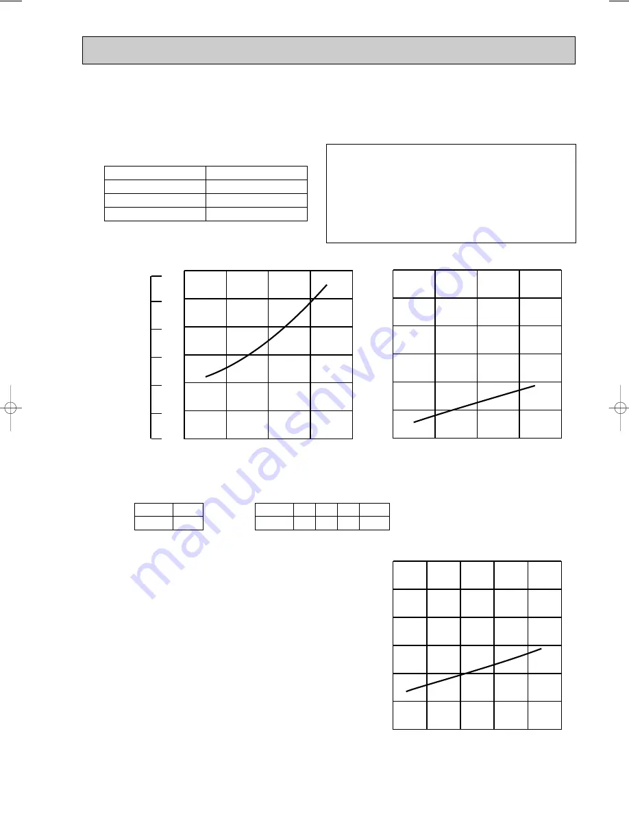 Mitsubishi Electric MXZ-24UV-E1 Service Manual Download Page 17