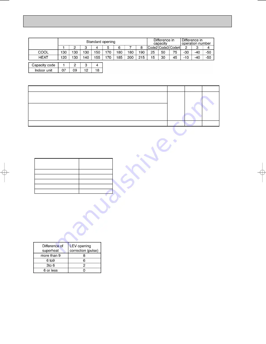 Mitsubishi Electric MXZ-24UV-E1 Скачать руководство пользователя страница 20