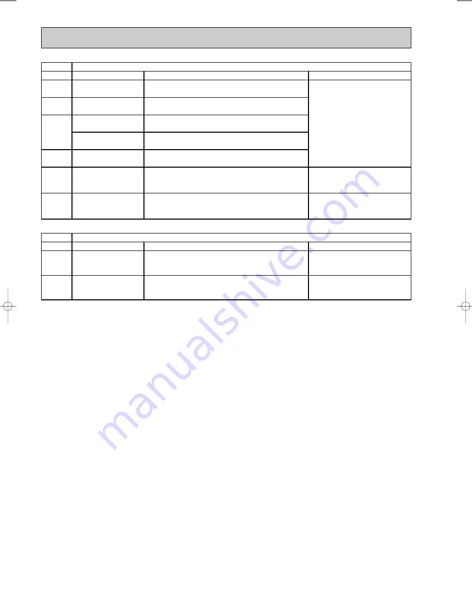 Mitsubishi Electric MXZ-24UV-E1 Service Manual Download Page 26