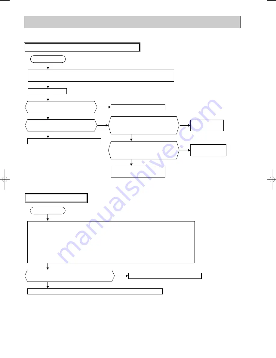 Mitsubishi Electric MXZ-24UV-E1 Скачать руководство пользователя страница 28