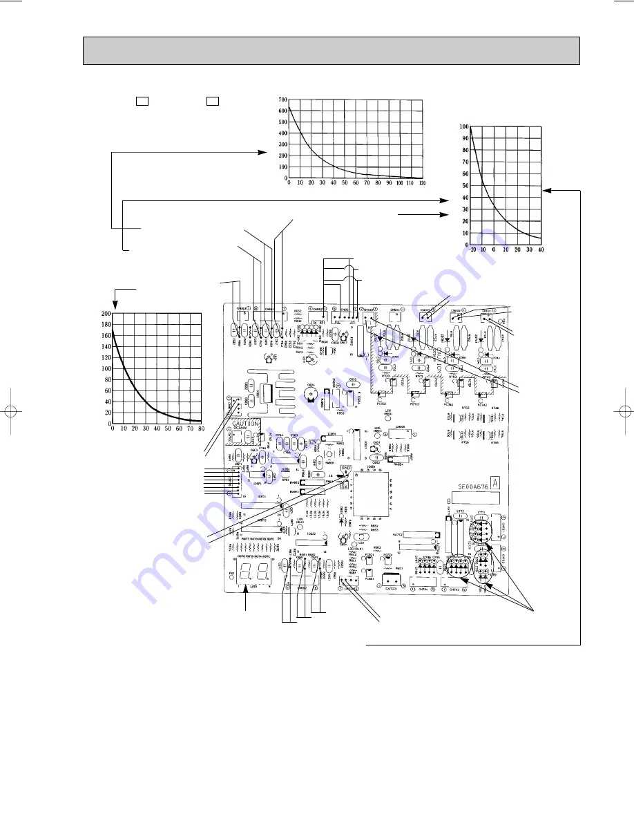 Mitsubishi Electric MXZ-24UV-E1 Service Manual Download Page 33