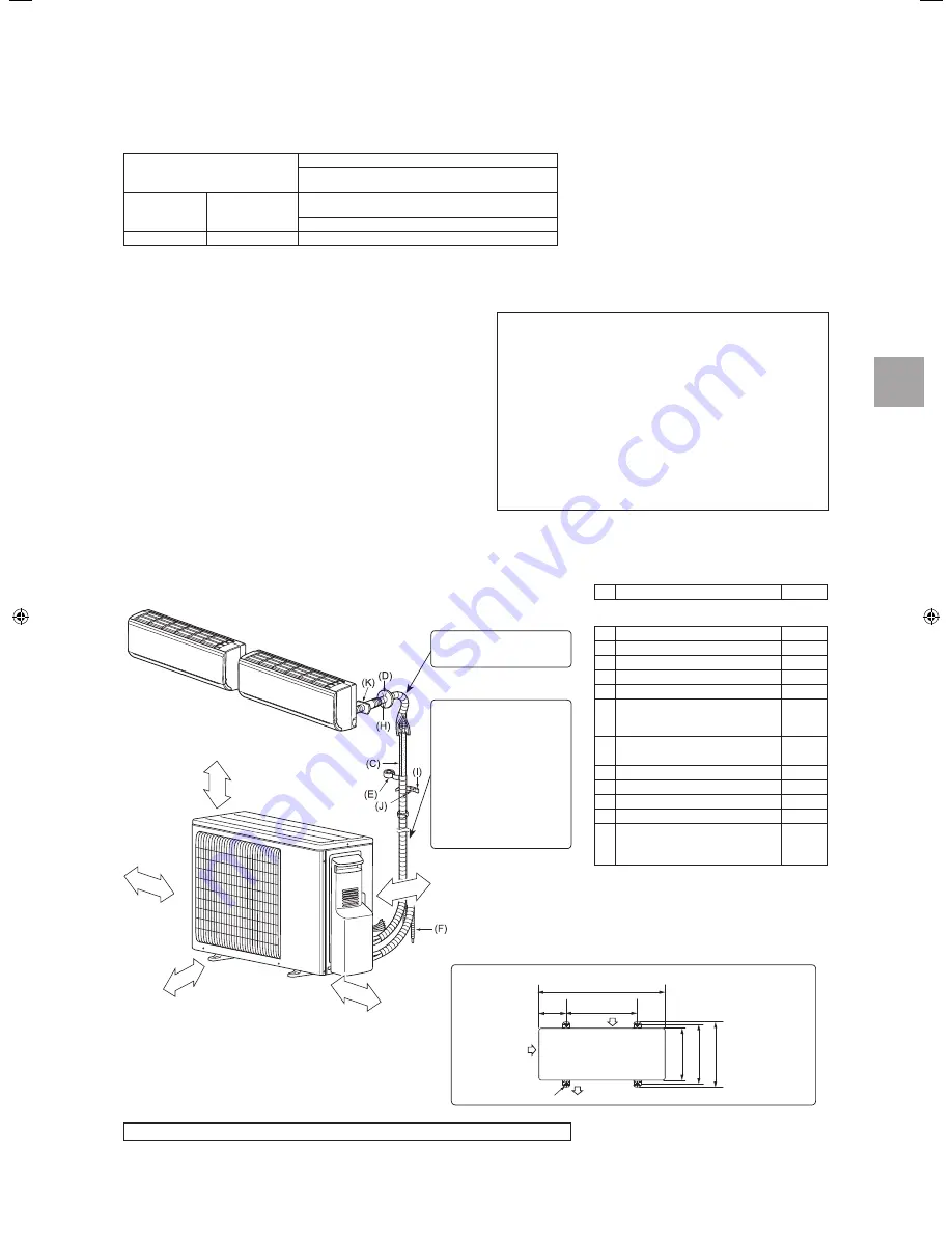 Mitsubishi Electric MXZ-2B52VA Скачать руководство пользователя страница 3