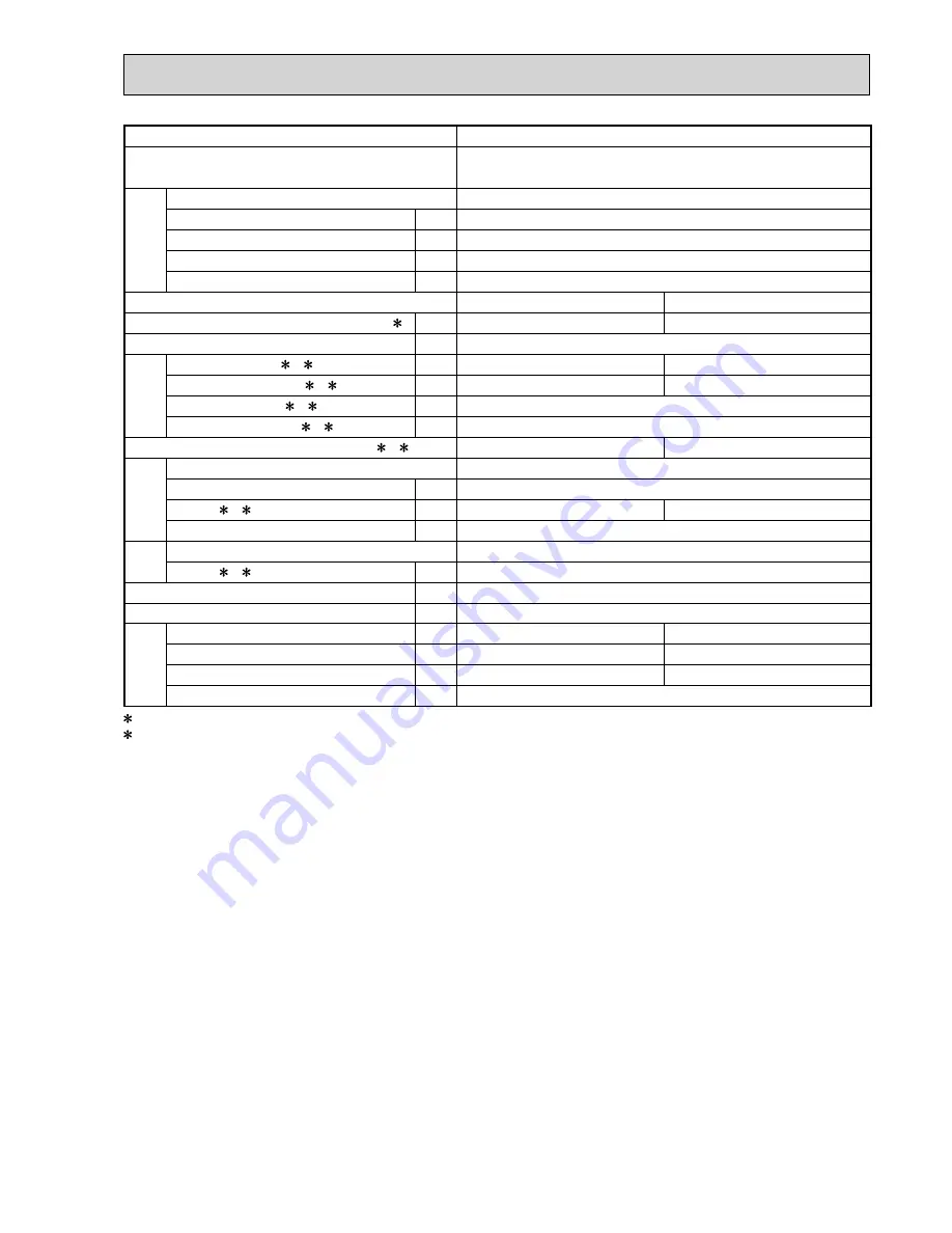 Mitsubishi Electric MXZ-2D33VA Скачать руководство пользователя страница 9