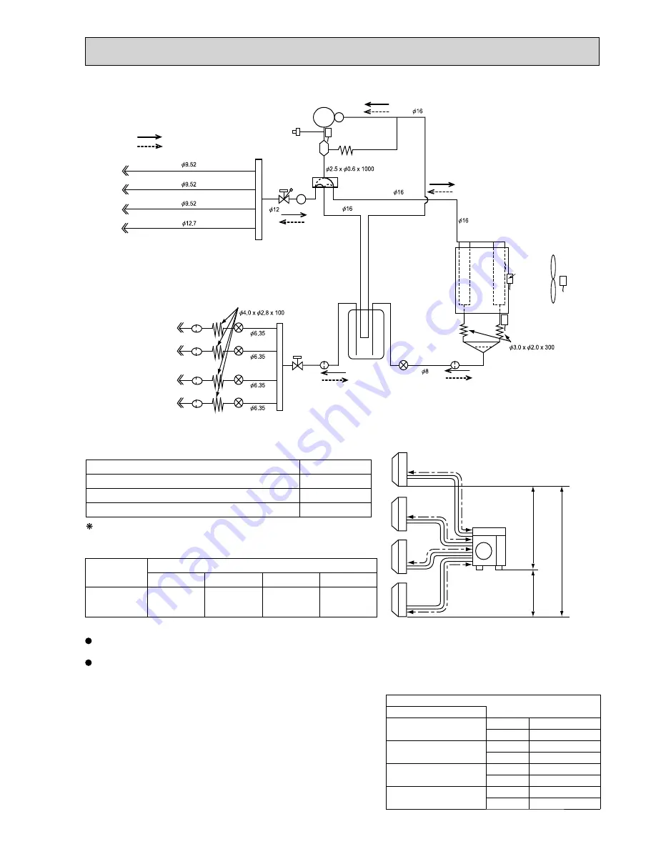 Mitsubishi Electric MXZ-2D33VA Service Manual Download Page 79