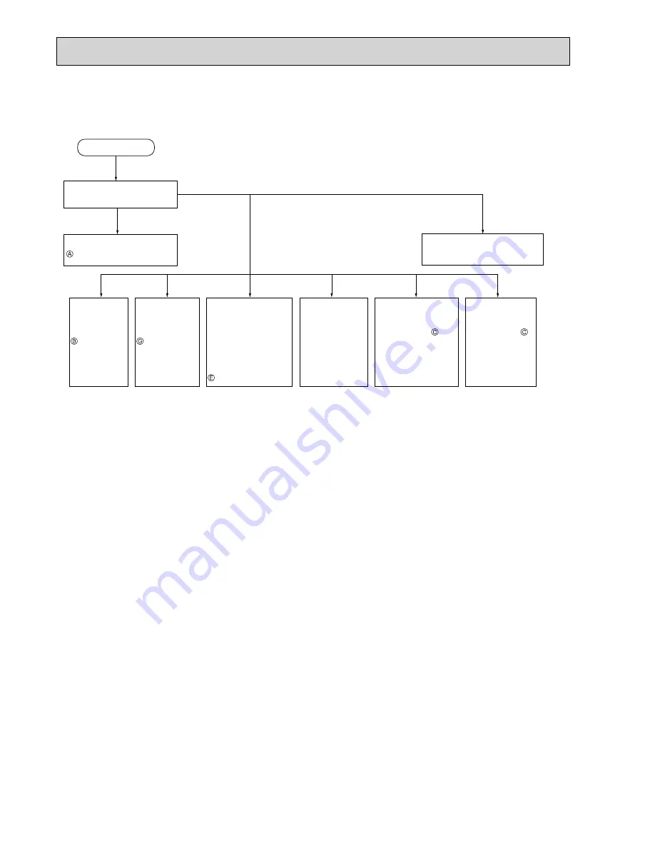 Mitsubishi Electric MXZ-2D33VA Service Manual Download Page 130