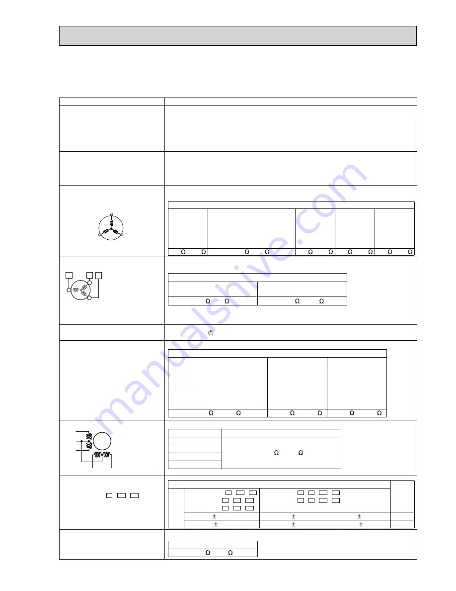 Mitsubishi Electric MXZ-2D33VA Скачать руководство пользователя страница 137