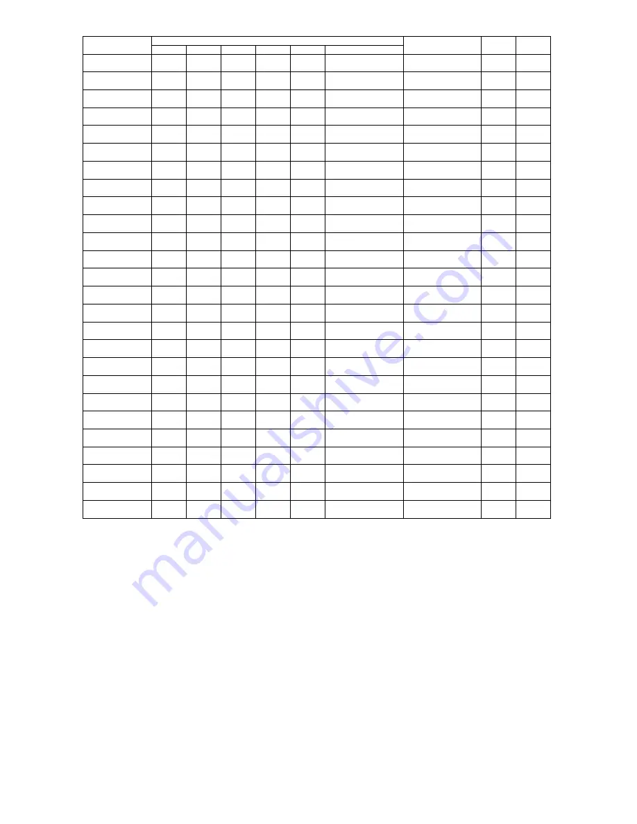 Mitsubishi Electric MXZ-2D33VA Скачать руководство пользователя страница 248