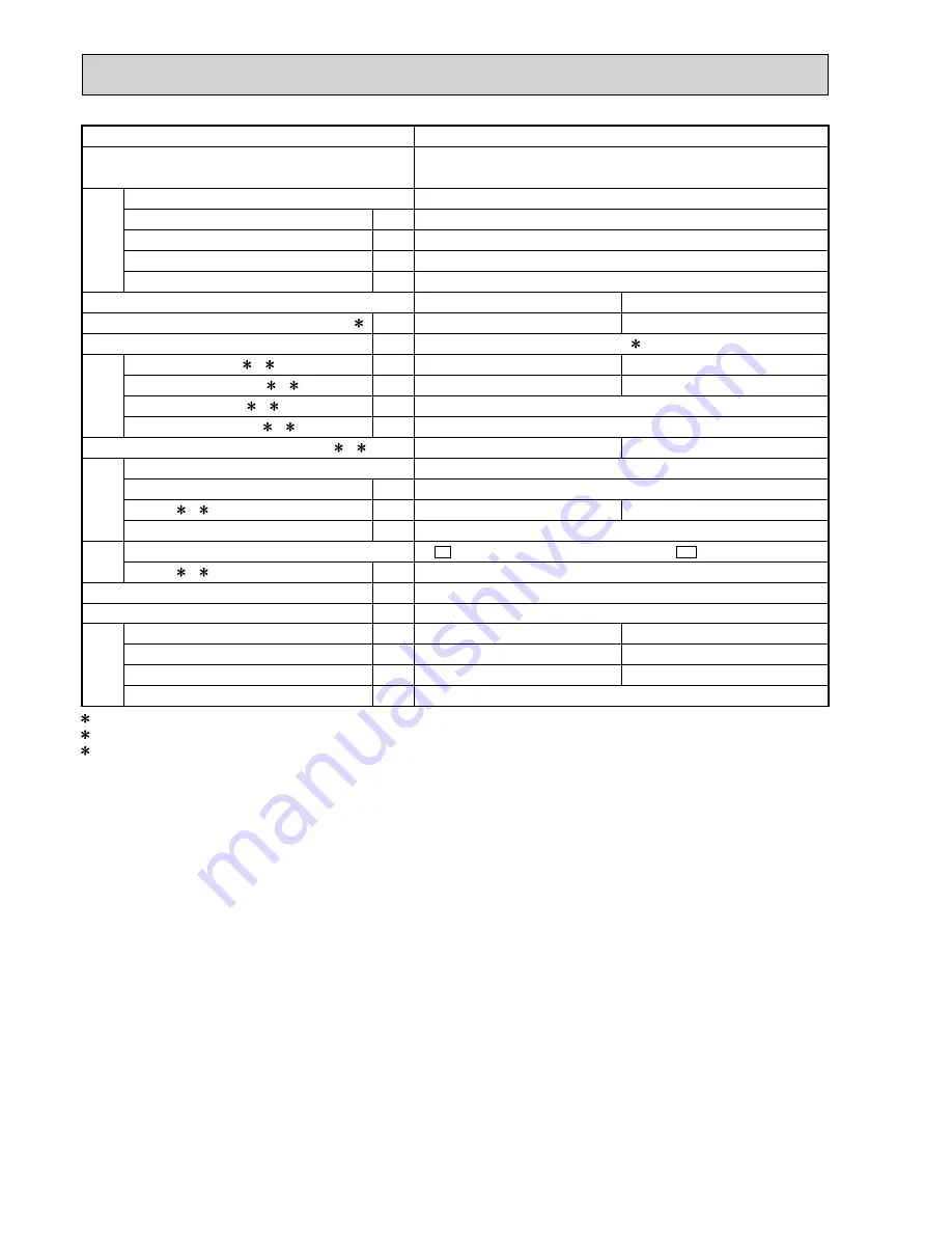 Mitsubishi Electric MXZ-2E53VAHZ Скачать руководство пользователя страница 10