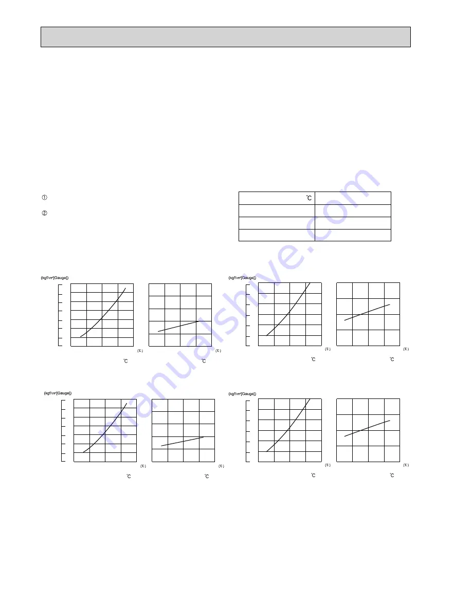 Mitsubishi Electric MXZ-2E53VAHZ Скачать руководство пользователя страница 62