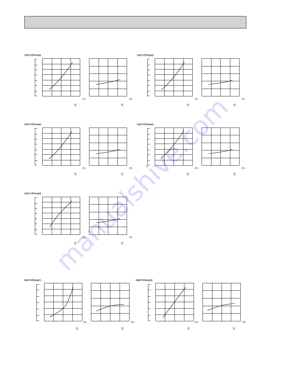 Mitsubishi Electric MXZ-2E53VAHZ Скачать руководство пользователя страница 64