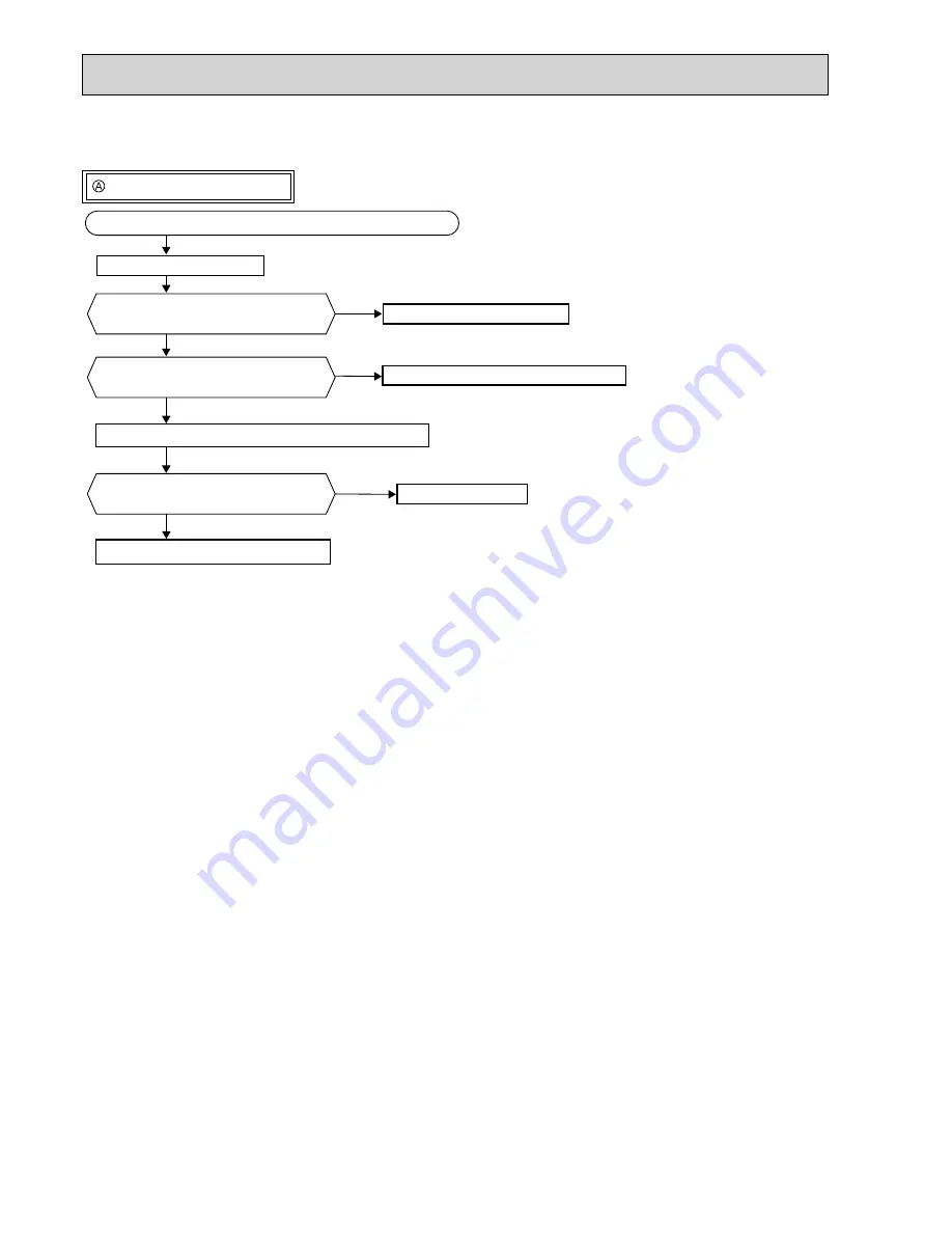 Mitsubishi Electric MXZ-2E53VAHZ Скачать руководство пользователя страница 84