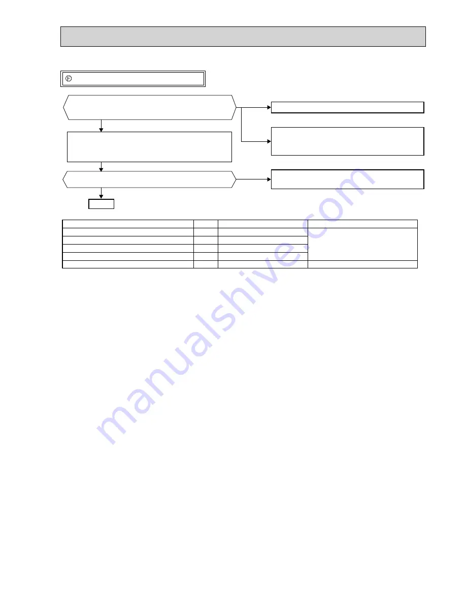 Mitsubishi Electric MXZ-2E53VAHZ Service Manual Download Page 89