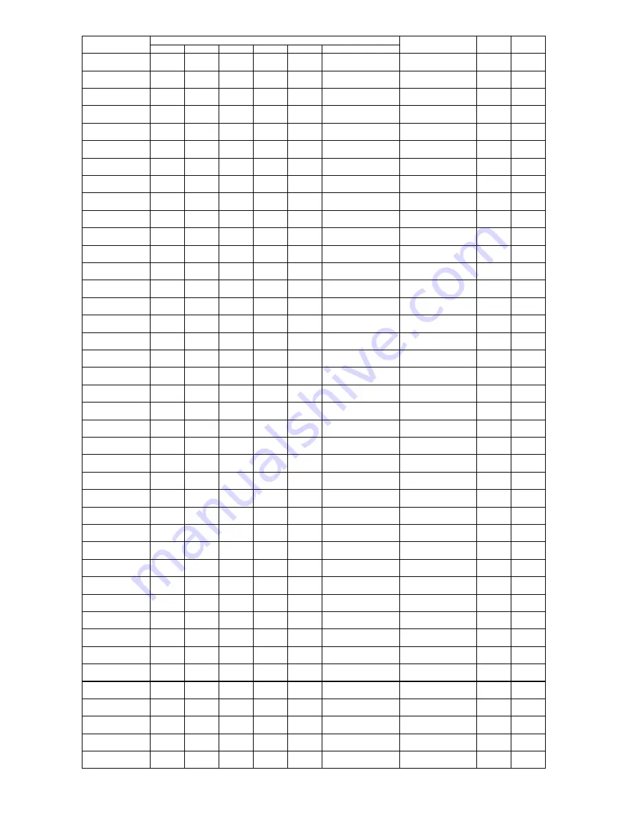 Mitsubishi Electric MXZ-2E53VAHZ Service Manual Download Page 131