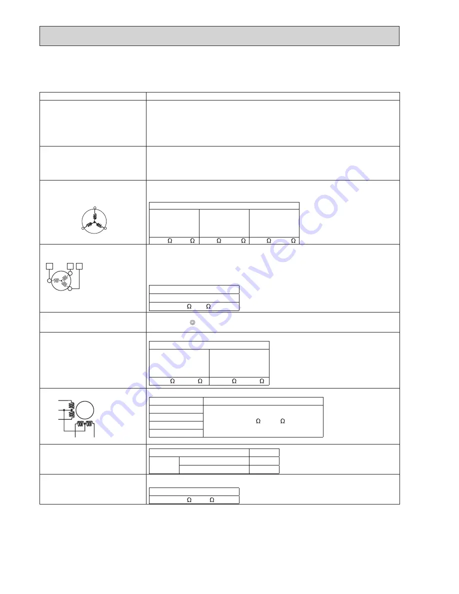 Mitsubishi Electric MXZ-2F33VF Service Manual Download Page 70