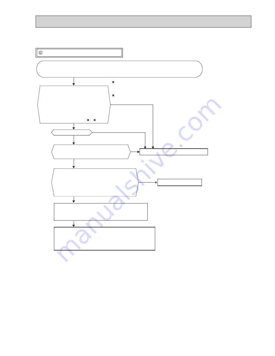 Mitsubishi Electric MXZ-2F33VF Скачать руководство пользователя страница 77