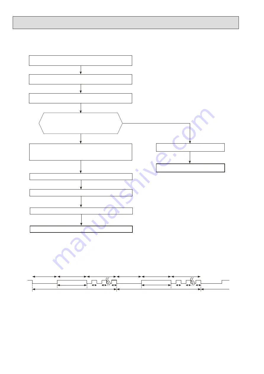 Mitsubishi Electric MXZ-2HA40VF-E1 Скачать руководство пользователя страница 42