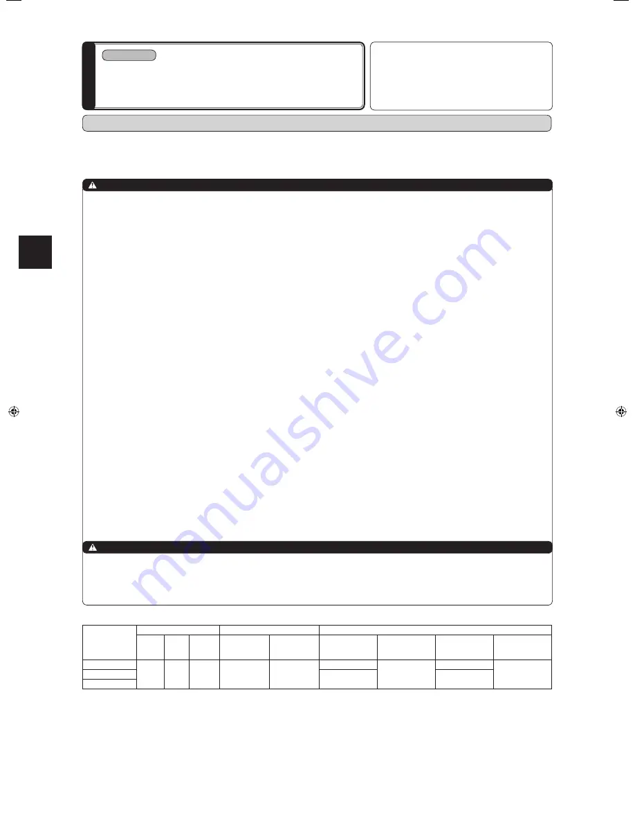 Mitsubishi Electric MXZ-3D54VA Installation Manual Download Page 2