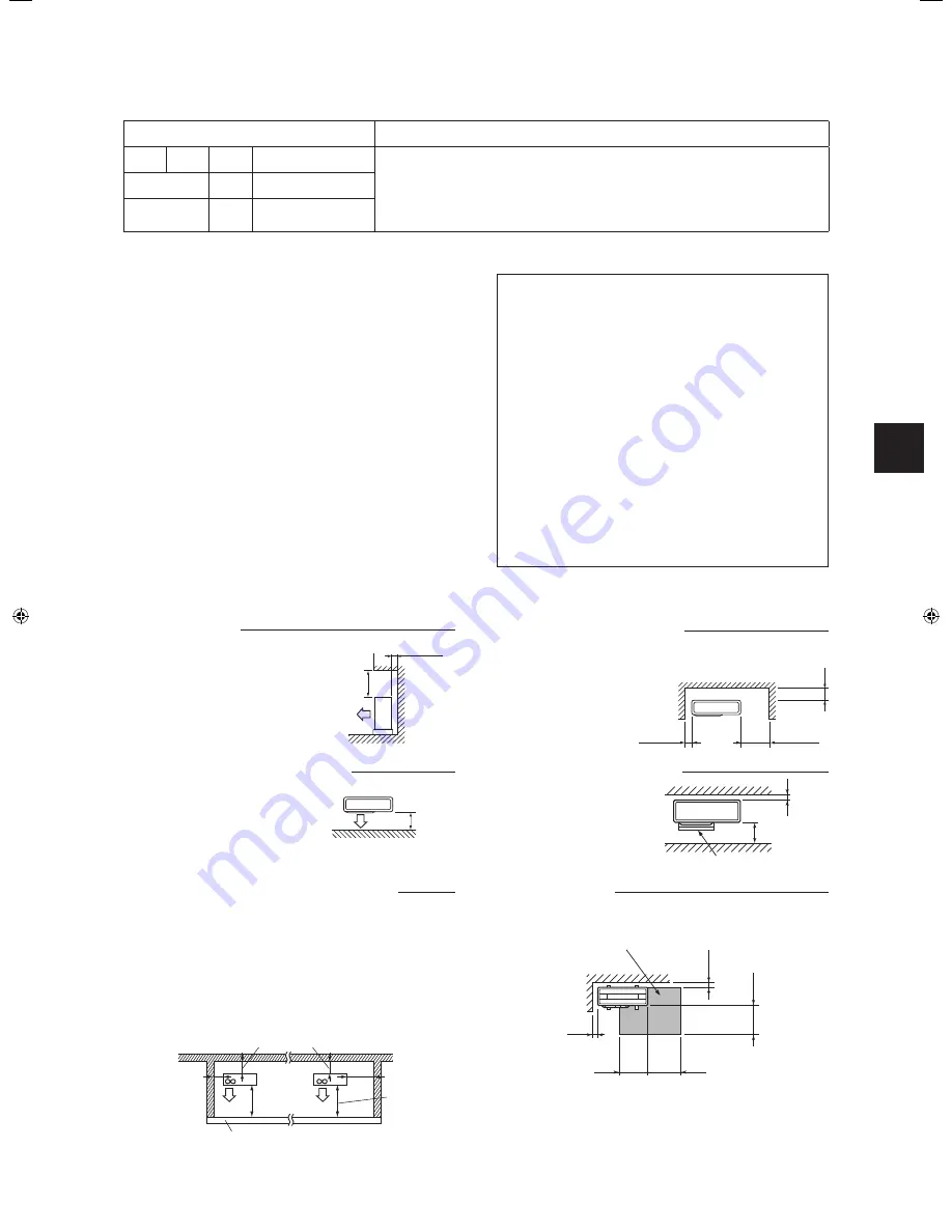 Mitsubishi Electric MXZ-3D54VA Installation Manual Download Page 9