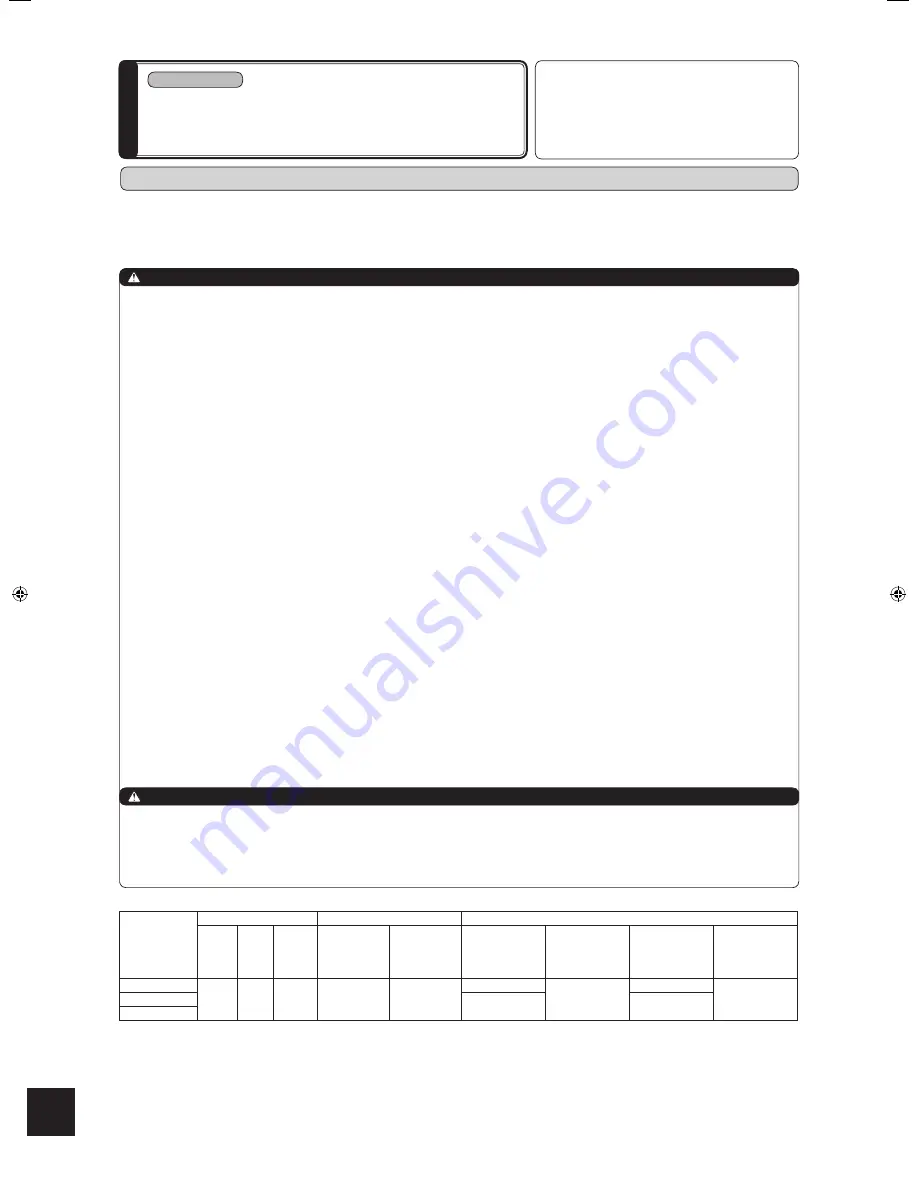 Mitsubishi Electric MXZ-3D54VA Installation Manual Download Page 14