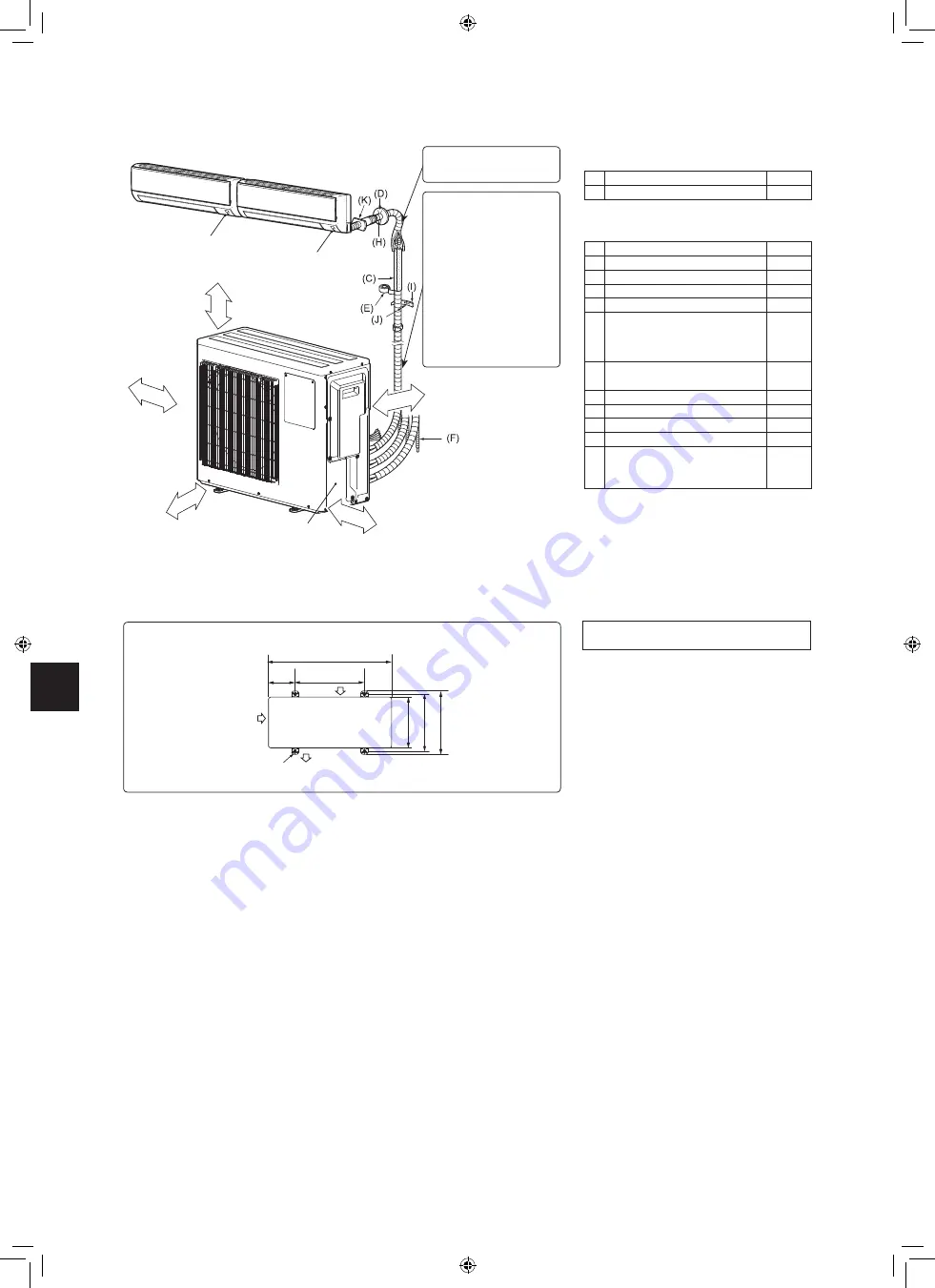 Mitsubishi Electric MXZ-3DM50VA Installation Manual Download Page 28