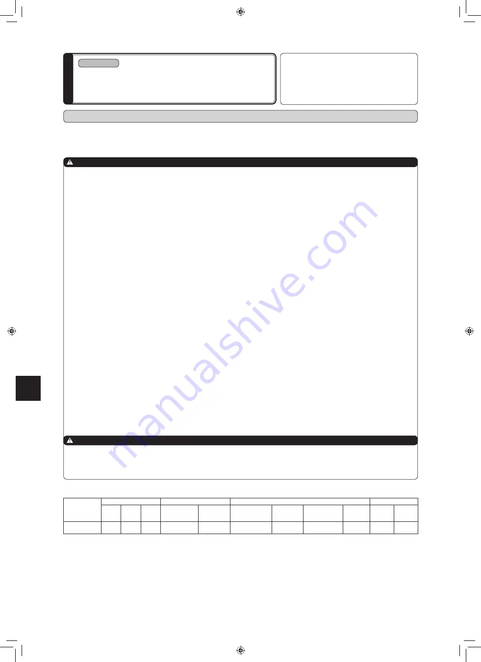 Mitsubishi Electric MXZ-3DM50VA Installation Manual Download Page 32