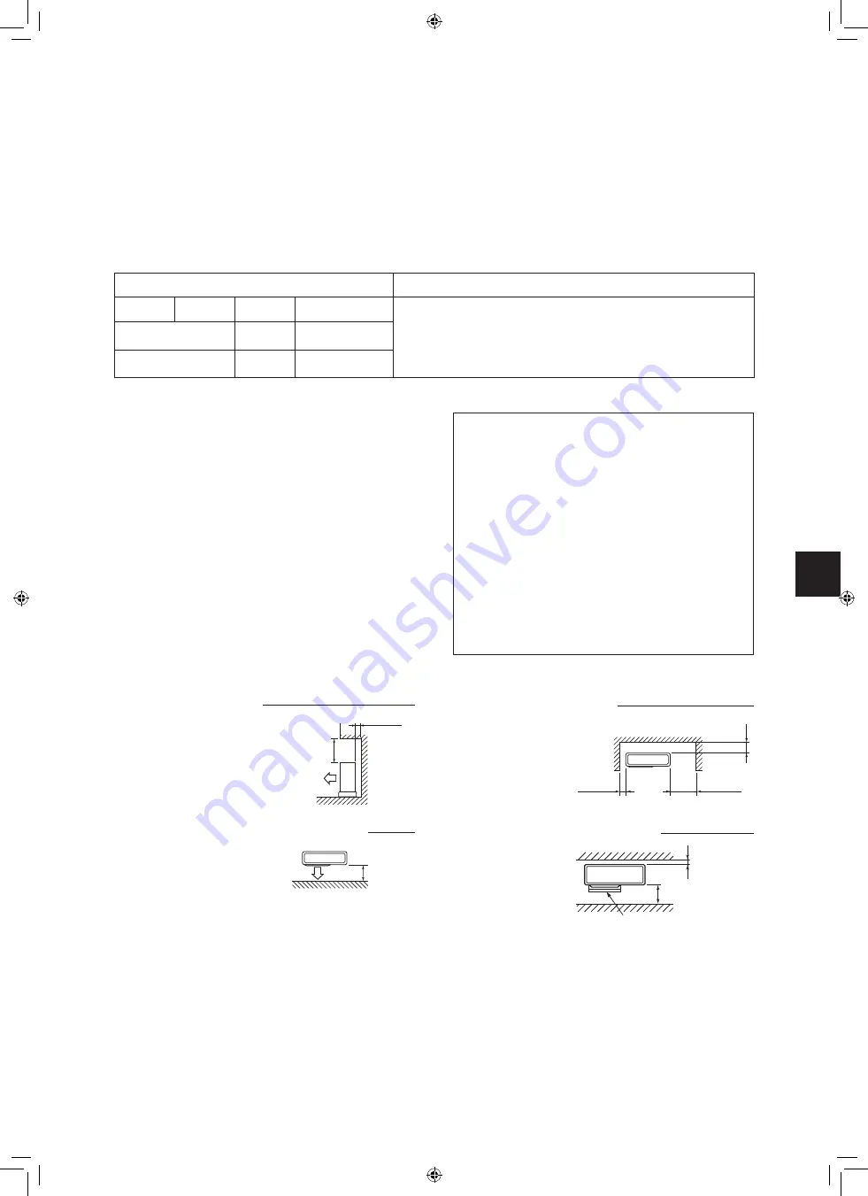 Mitsubishi Electric MXZ-3E54VA Installation Manual Download Page 21