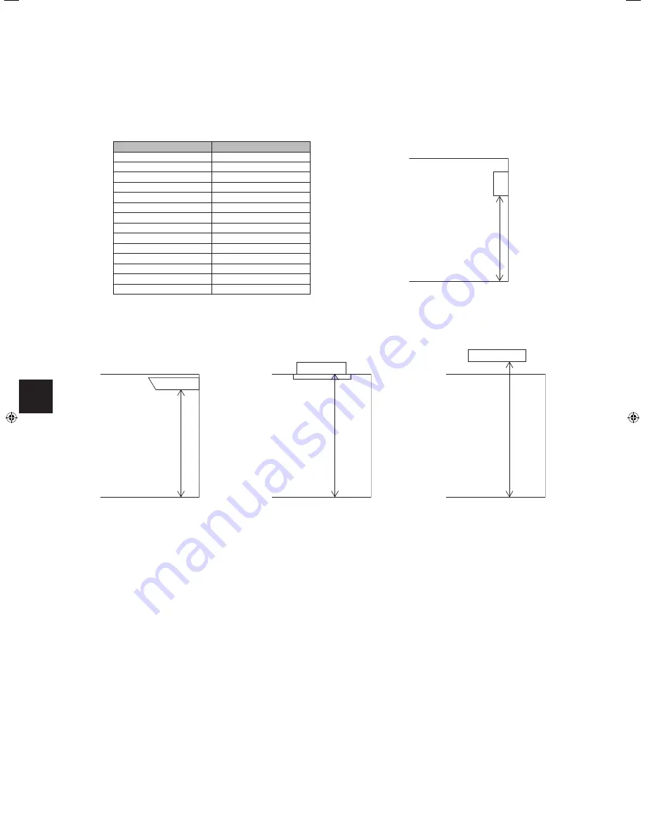 Mitsubishi Electric MXZ-3F54VF Скачать руководство пользователя страница 50