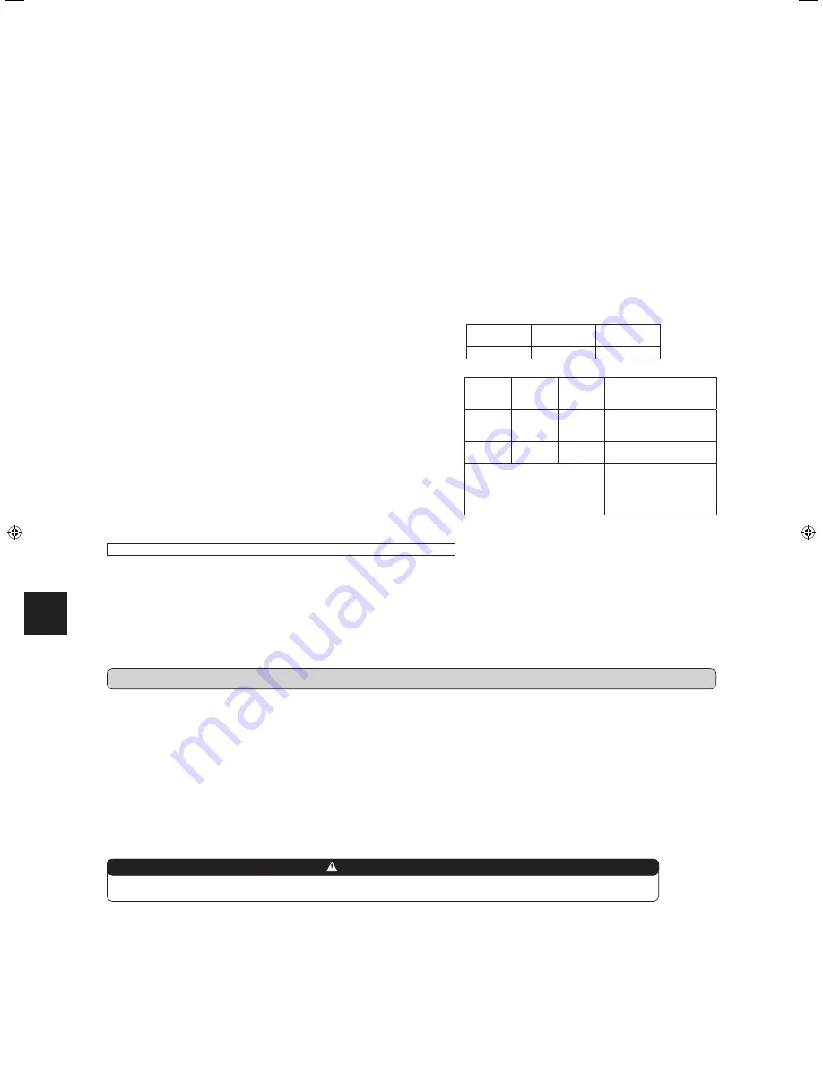 Mitsubishi Electric MXZ-3F54VF Installation Manual Download Page 78