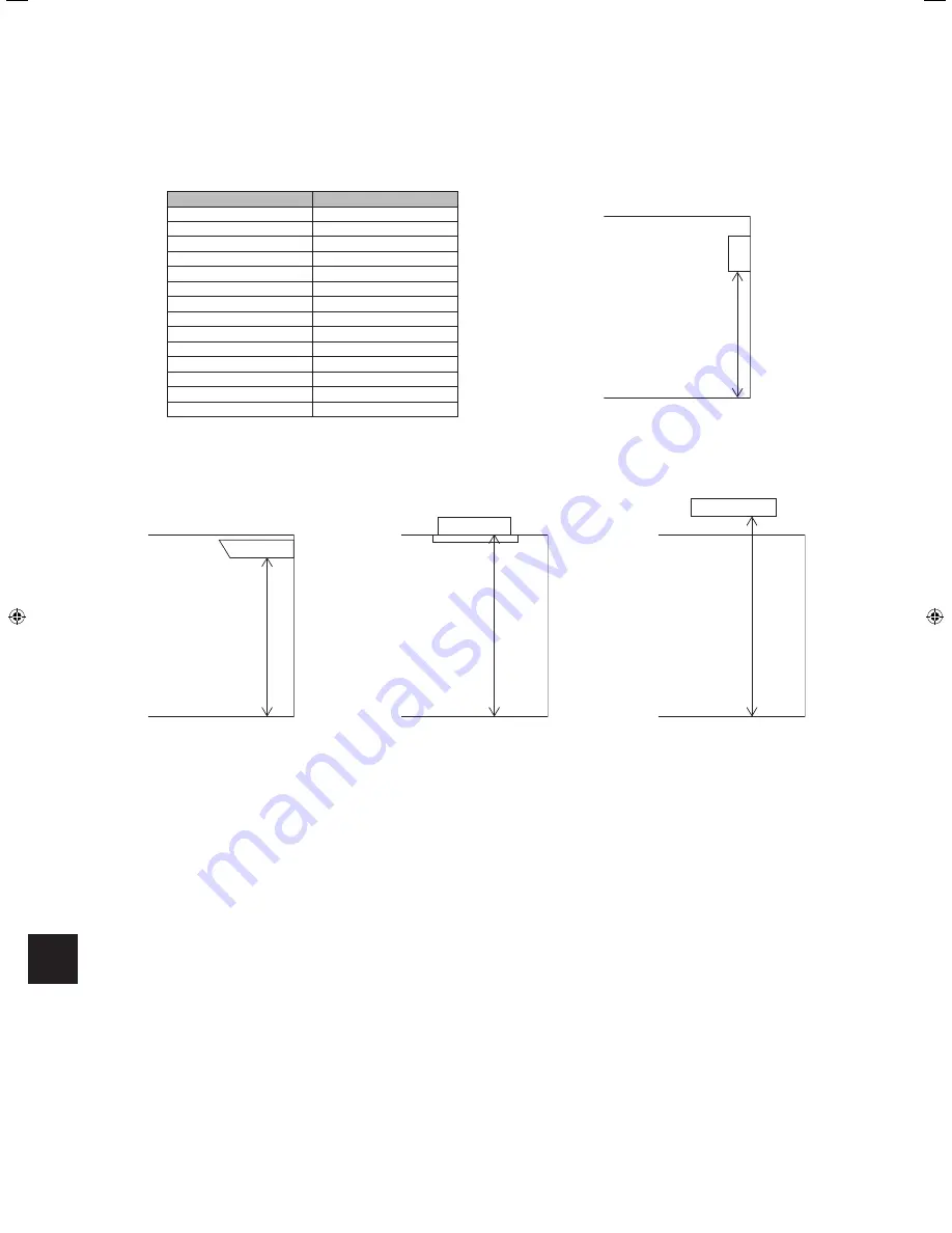 Mitsubishi Electric MXZ-3F54VF Скачать руководство пользователя страница 116