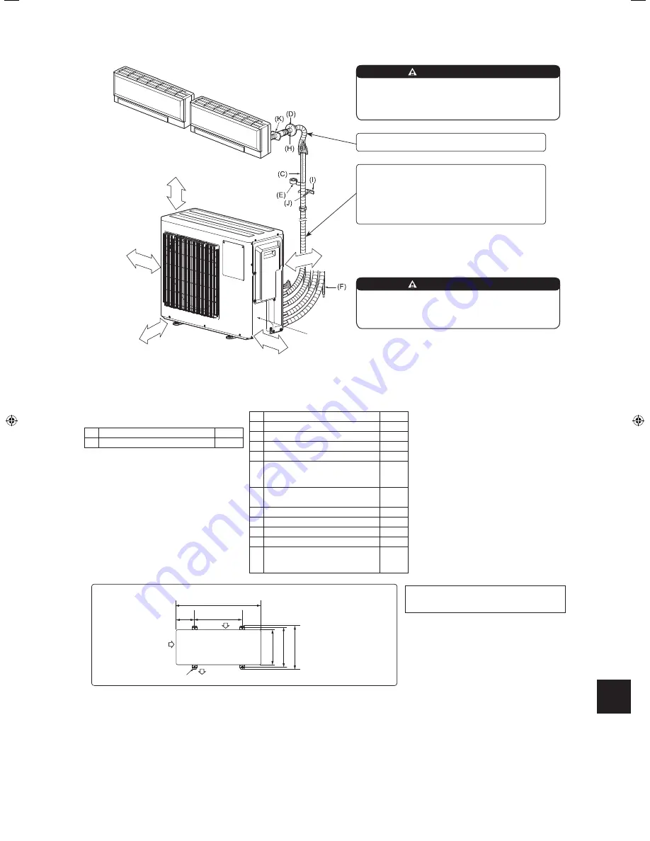 Mitsubishi Electric MXZ-3F54VF Скачать руководство пользователя страница 129