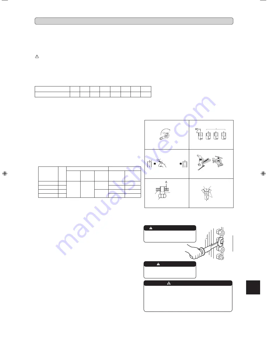 Mitsubishi Electric MXZ-3F54VF Скачать руководство пользователя страница 131