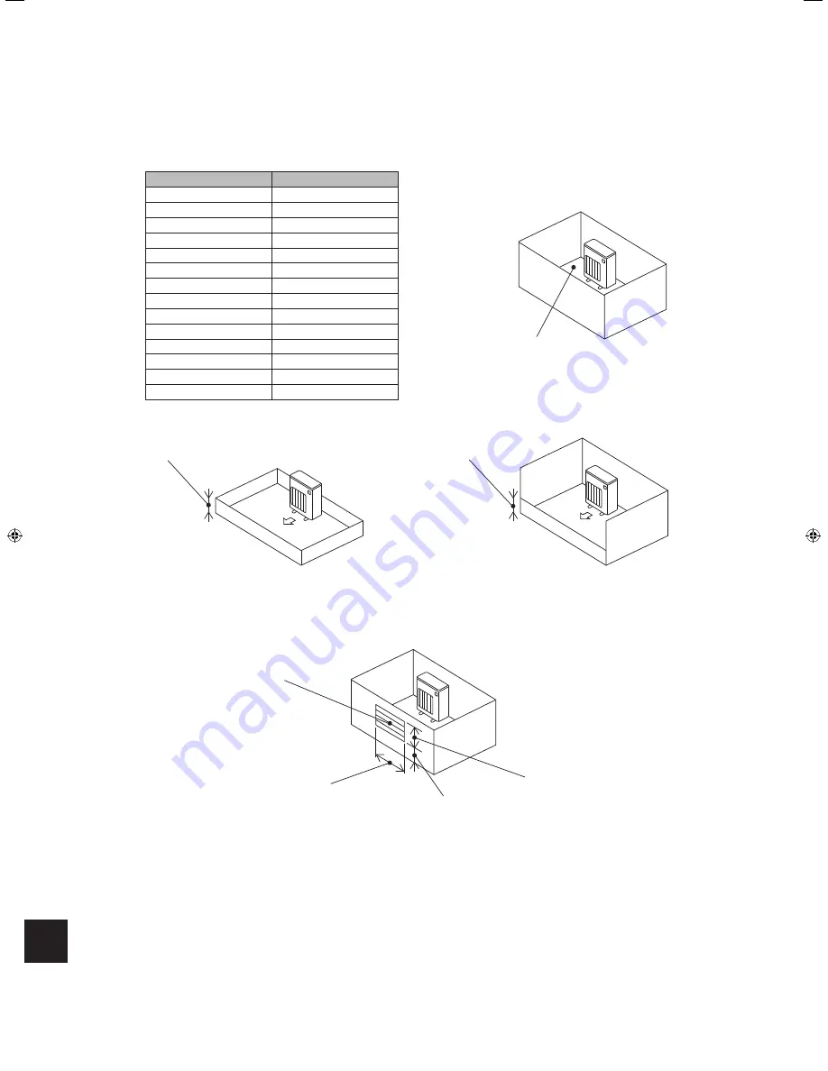 Mitsubishi Electric MXZ-3F54VF Installation Manual Download Page 138